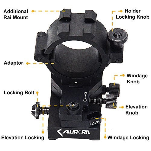 Adjustable Rifle with Windage & Elevation for Tactical Flashlights