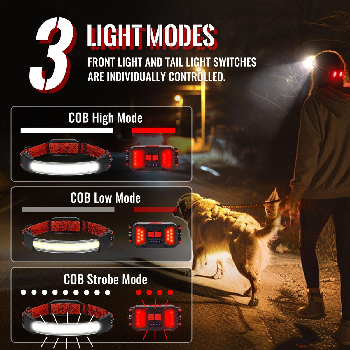 LED Headlamp 1000LM Rechargeable Waterproof Wide Beam Light 230°