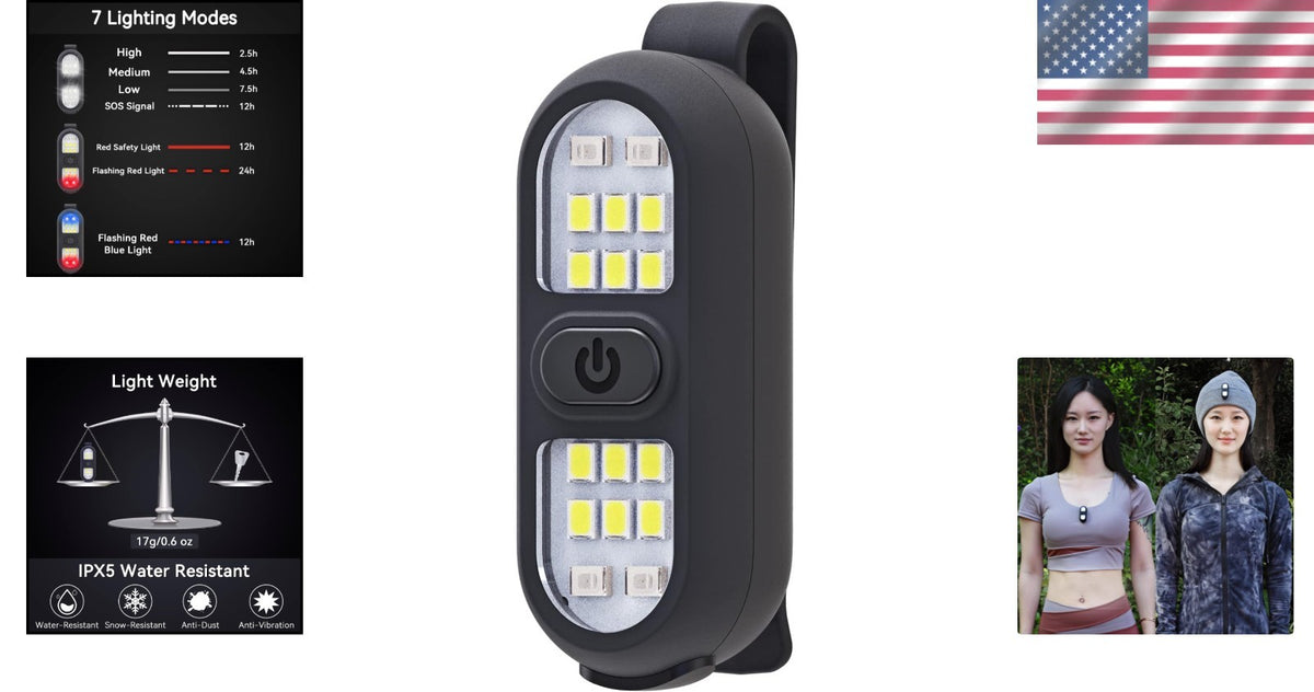 Waterproof Clip-On Flashlight for Running, Dog Walking & Outdoor Activities - 450 Lumens