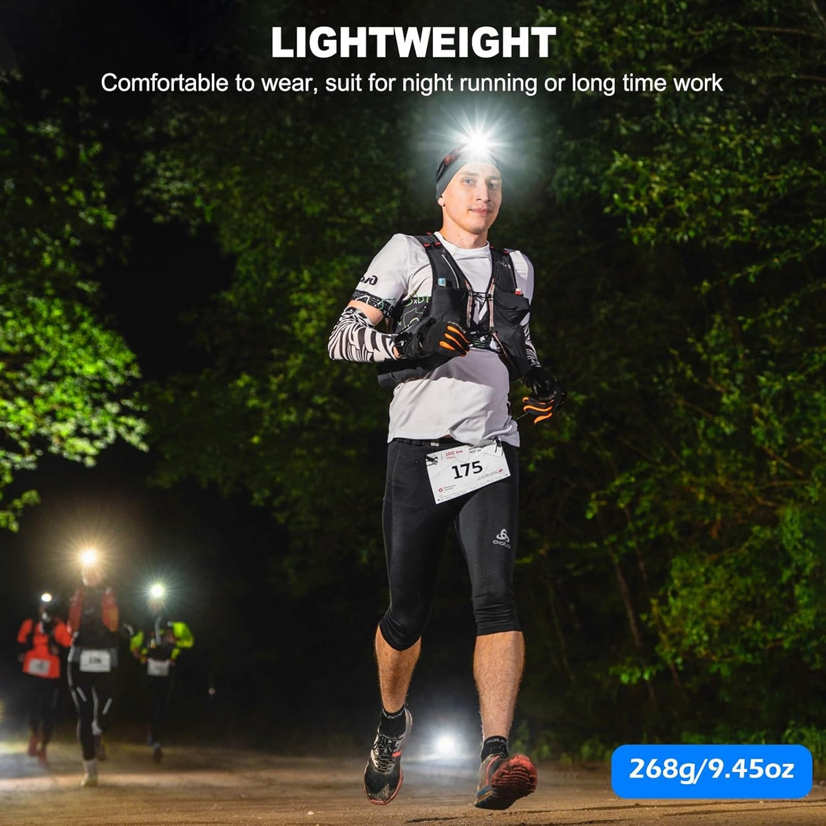 Rechargeable LED Headlamp 2 Pack - 99000 Lumens, Waterproof, 3 Modes, Adjustable Beam