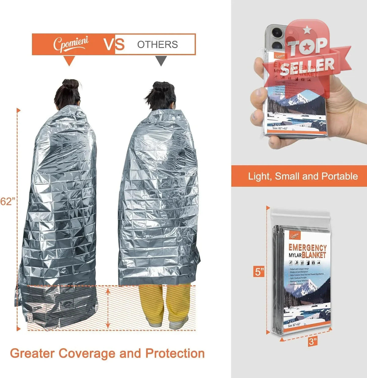 Emergency Mylar Thermal Blankets 4-Pack - Insulation & Survival Gear