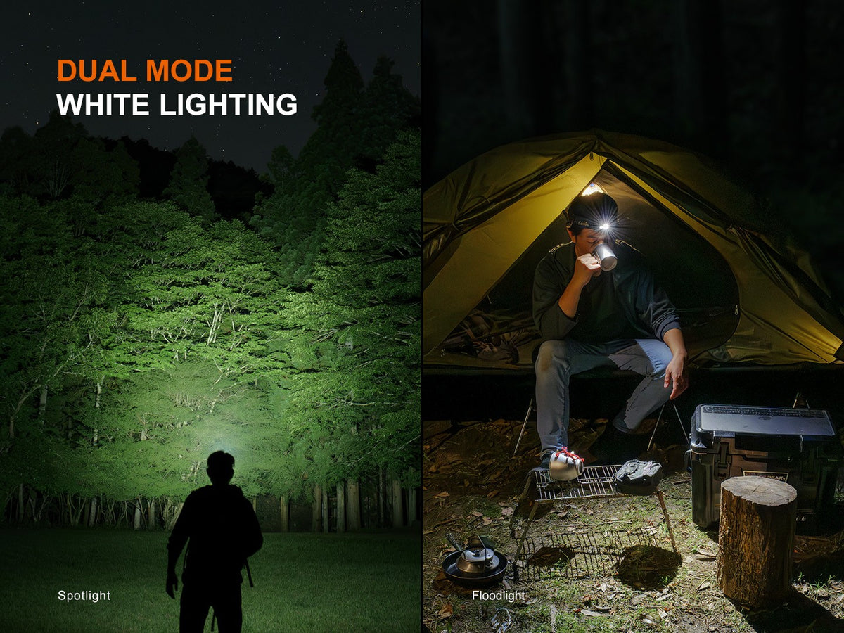 Rechargeable LED Headlamp 1200 Lumens for Outdoor Activities - Black