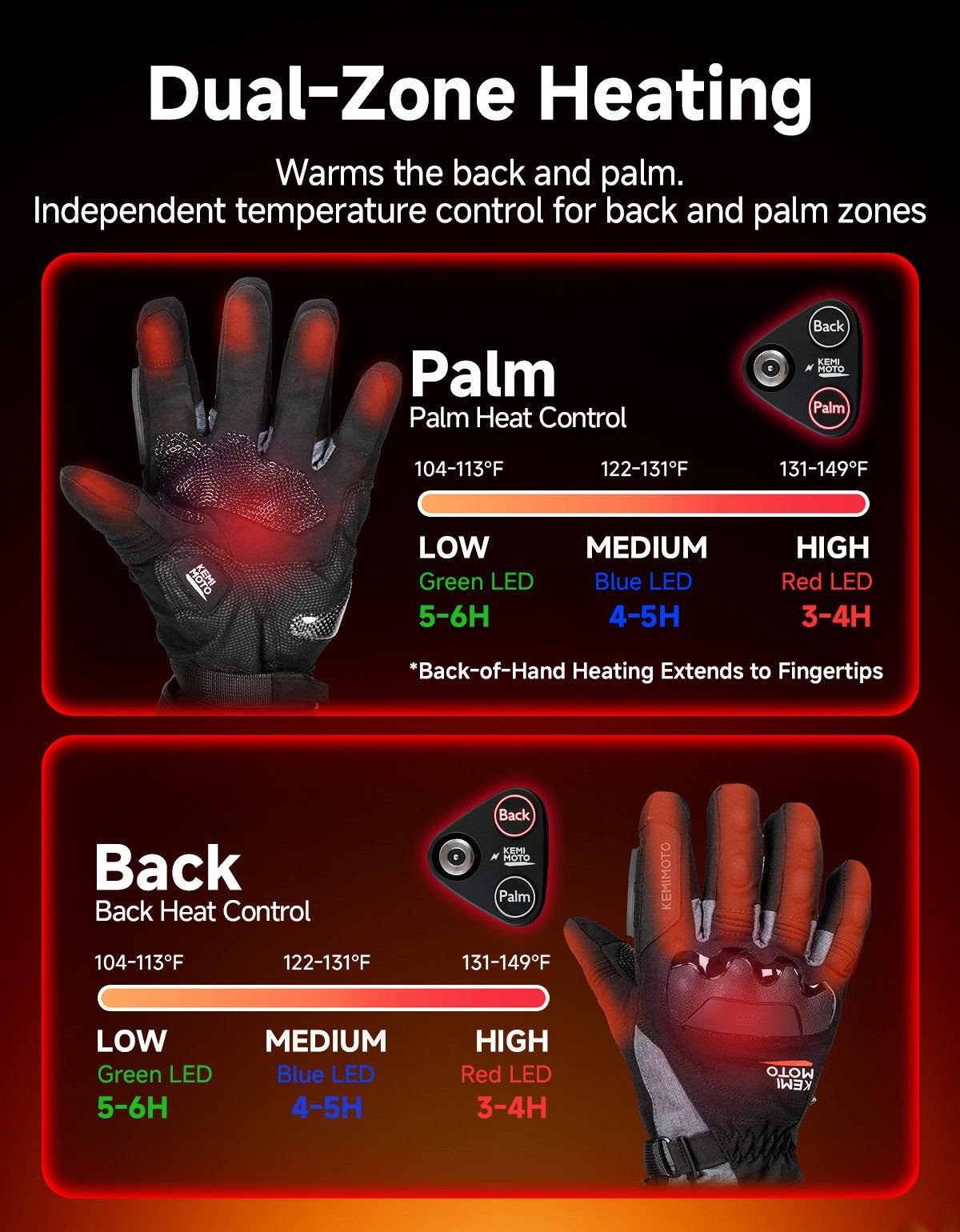 Heated Riding Gloves Winter Warm Rechargeable Touchscreen Gloves for Motorcycle, ATV, UTV