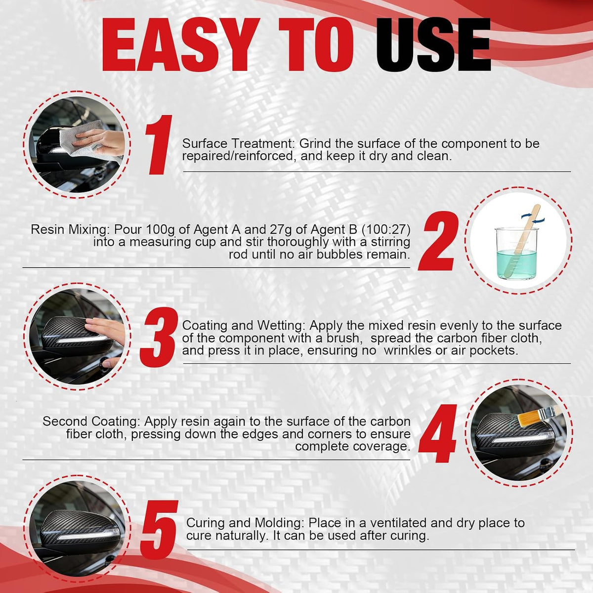 Carbon Fiber Repair Kit for Bicycles, Cars & Crafts - 100G Epoxy & Cloth