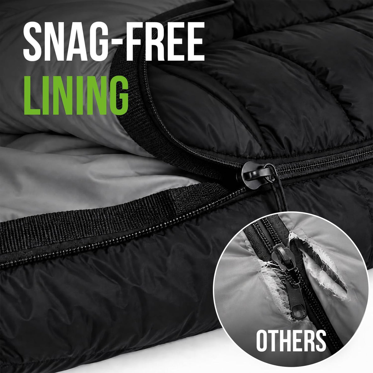Adult Cold Weather Sleeping Bag - Lightweight Waterproof Camping Gear