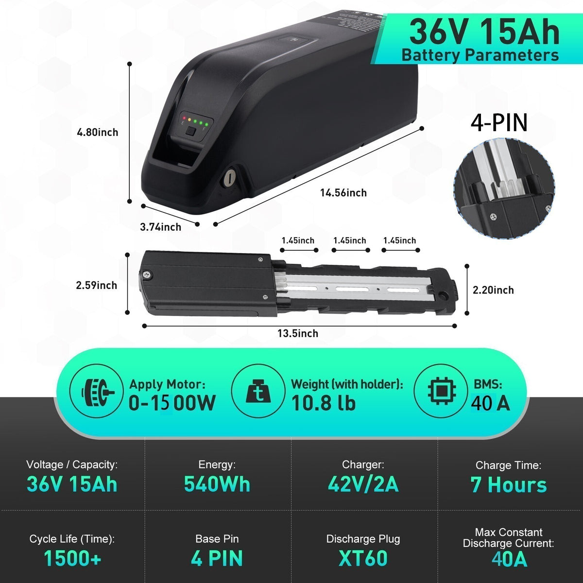 Electric Bike Battery 36V/48V 10Ah/15Ah/20Ah with 4Pin/5Pin Connector – Universal eBike Power Pack
