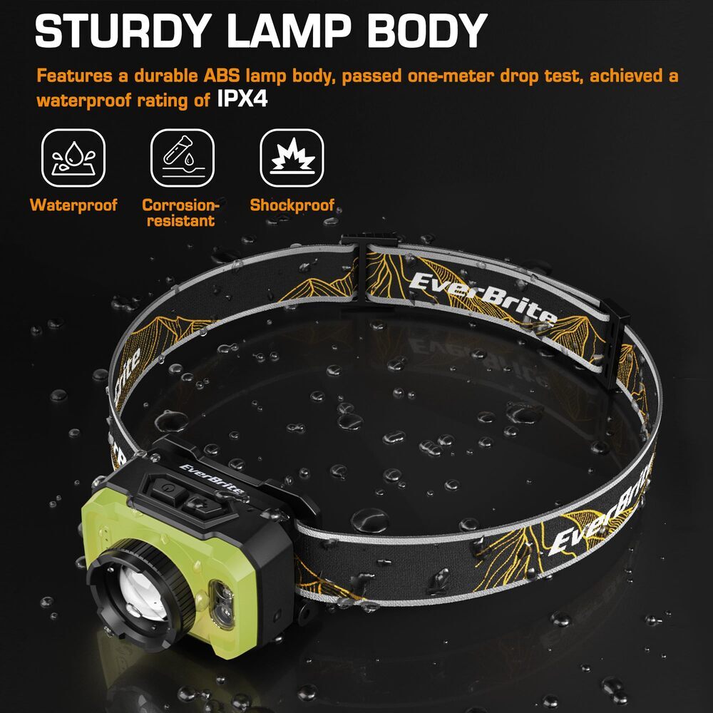 Rechargeable Headlamp with 4 Modes & Zoom Focus - 600 Lumens, Motion Sensor