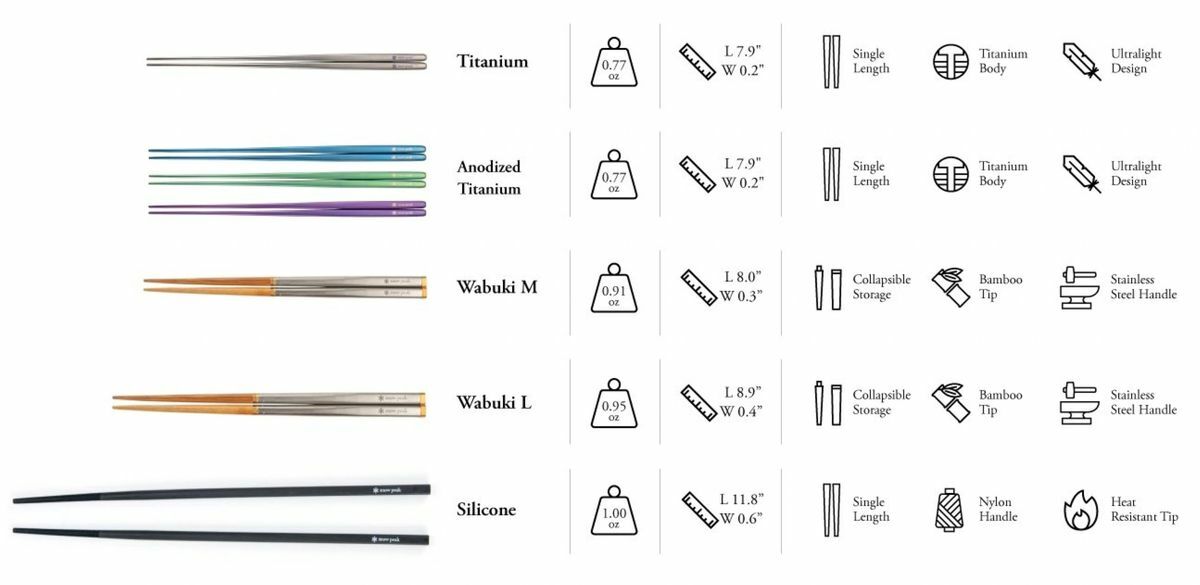Large Size Bamboo Tip Stainless Steel Handle Collapsible Chopsticks with Case
