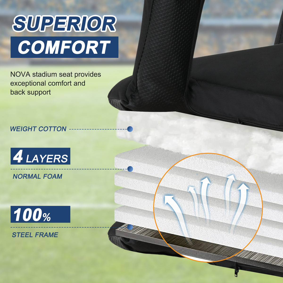 Portable Stadium Seat with Back Cushion & Reclining Positions for Bleachers