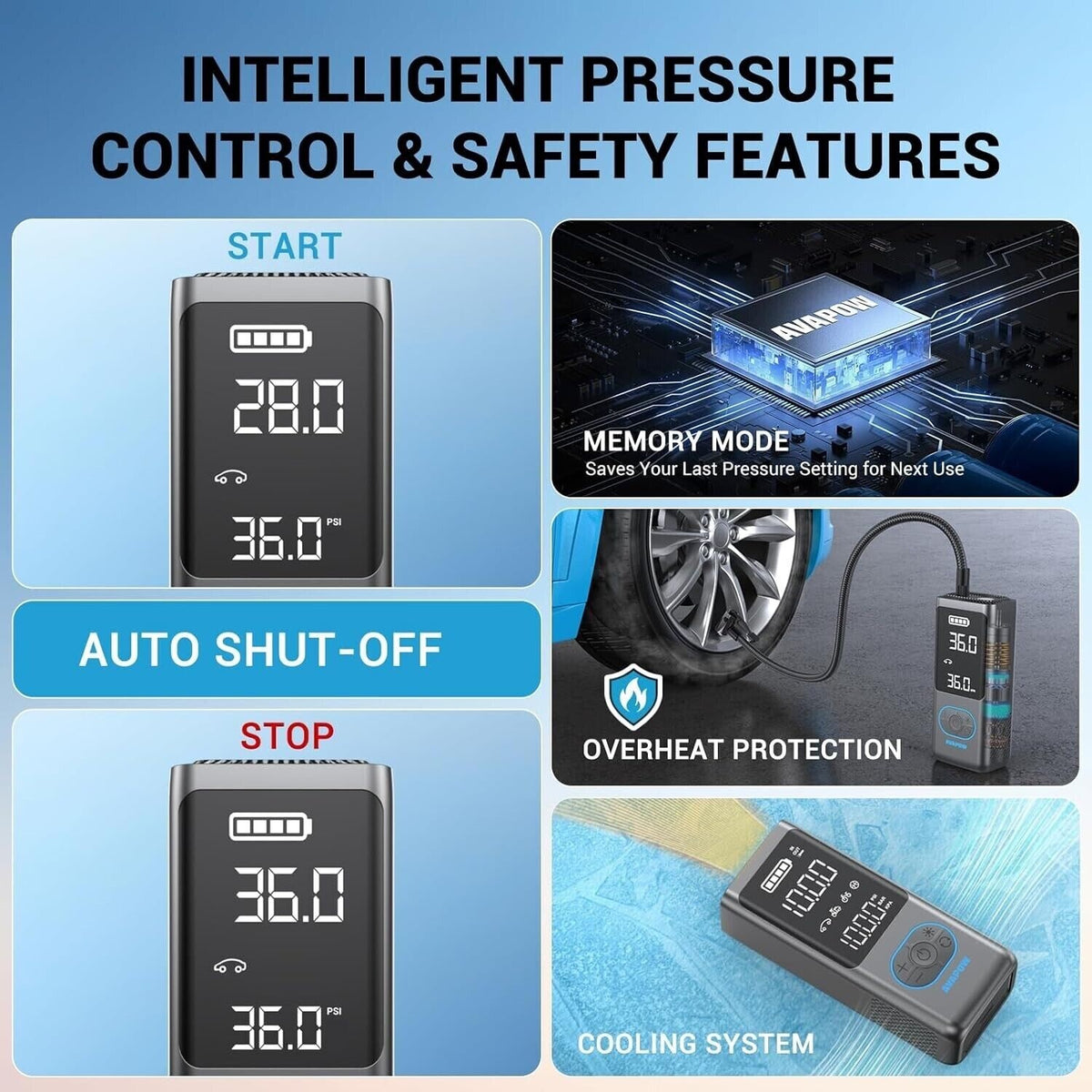 Portable Tire Inflator Air Compressor 150 PSI Cordless Compact