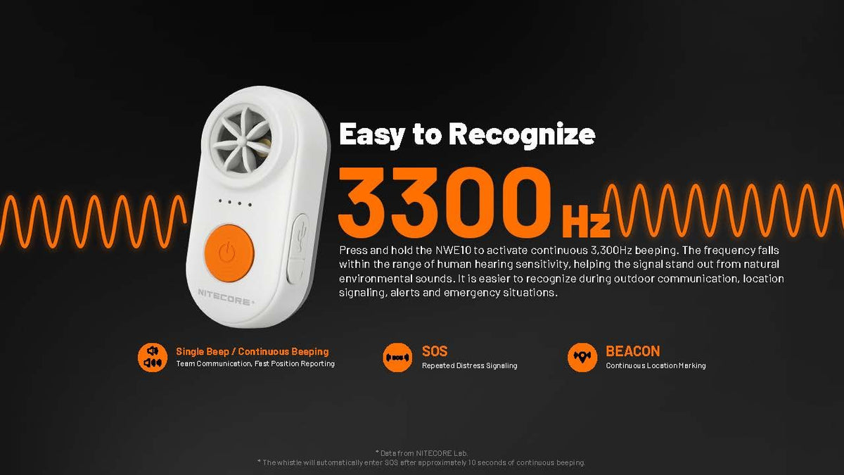 Electronic Outdoor Whistle - Loud 126dB SOS Beacon for Hiking and Camping