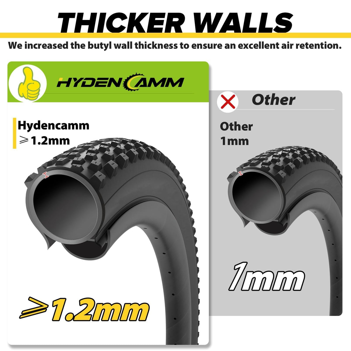 26x4 Fat Bike Inner Tubes - 2 Pack for 26-inch Fat Tire Bicycles with Schrader Valve
