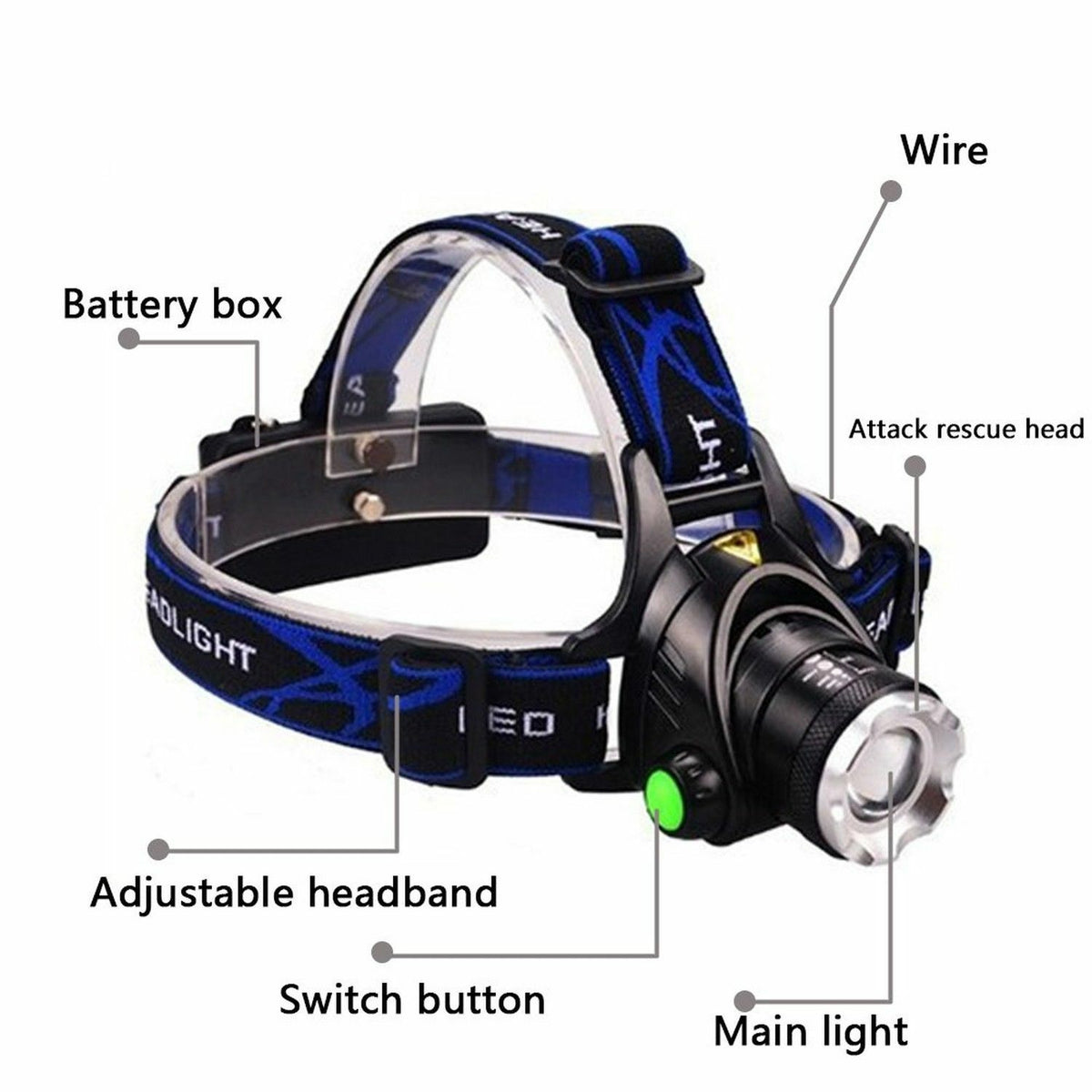 High Brightness LED Headlamp Rechargeable Waterproof Head Torch