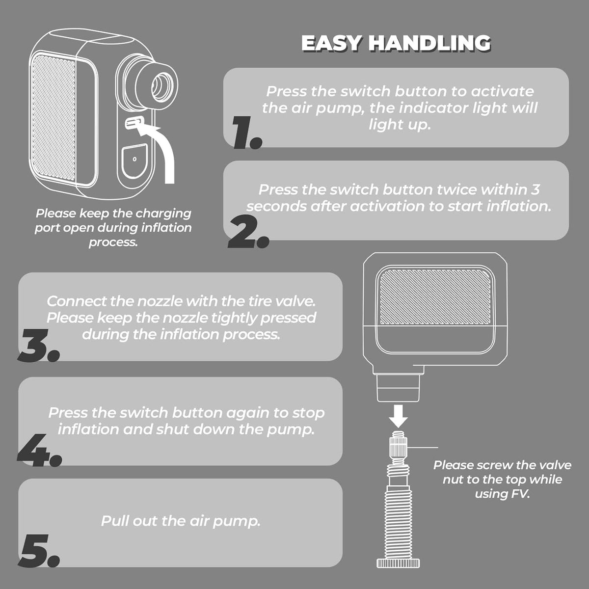Mini Electric Bike Pump Portable 100 PSI Tire Inflator USB Rechargeable