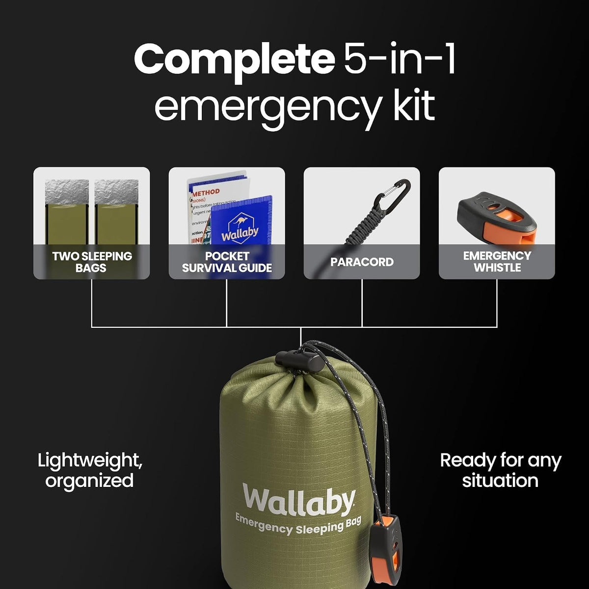 2-Pack Emergency Mylar Sleeping Bags with Whistle & Carabiner – Survival Blanket Set