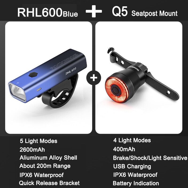 High Brightness Bike Front & Rear Light Set USB-C LED Headlight 1500LM