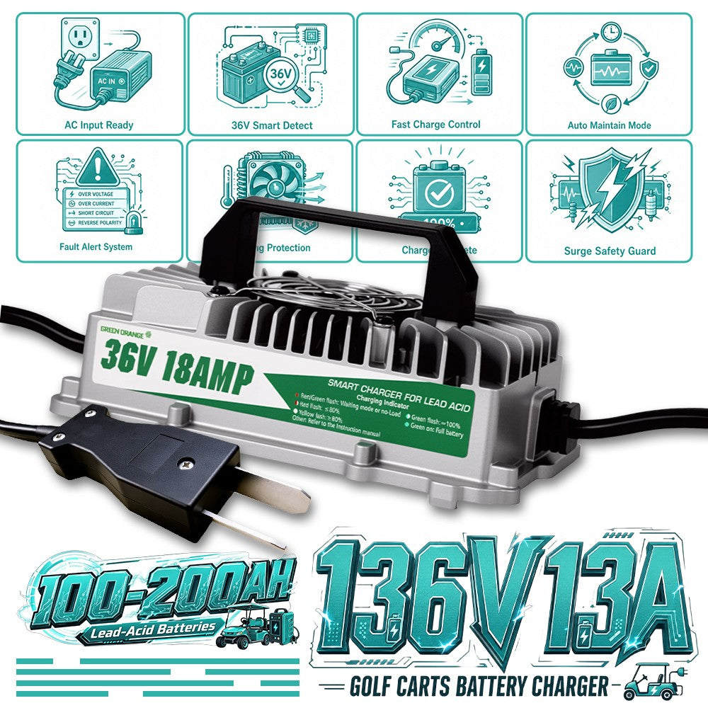 Golf Cart Battery Charger 36V 18A with Crowfoot Plug for EZGO Club Car Yamaha