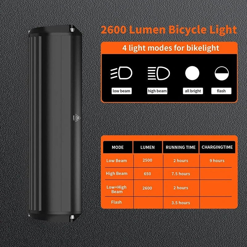 USB Rechargeable Waterproof 3-LED Bike Headlight - Bright Bicycle Front Light