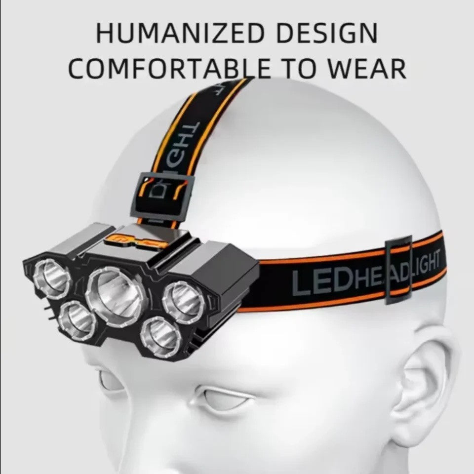 Rechargeable LED Headlamp with 4 Modes Waterproof Head Light 400 Lumens