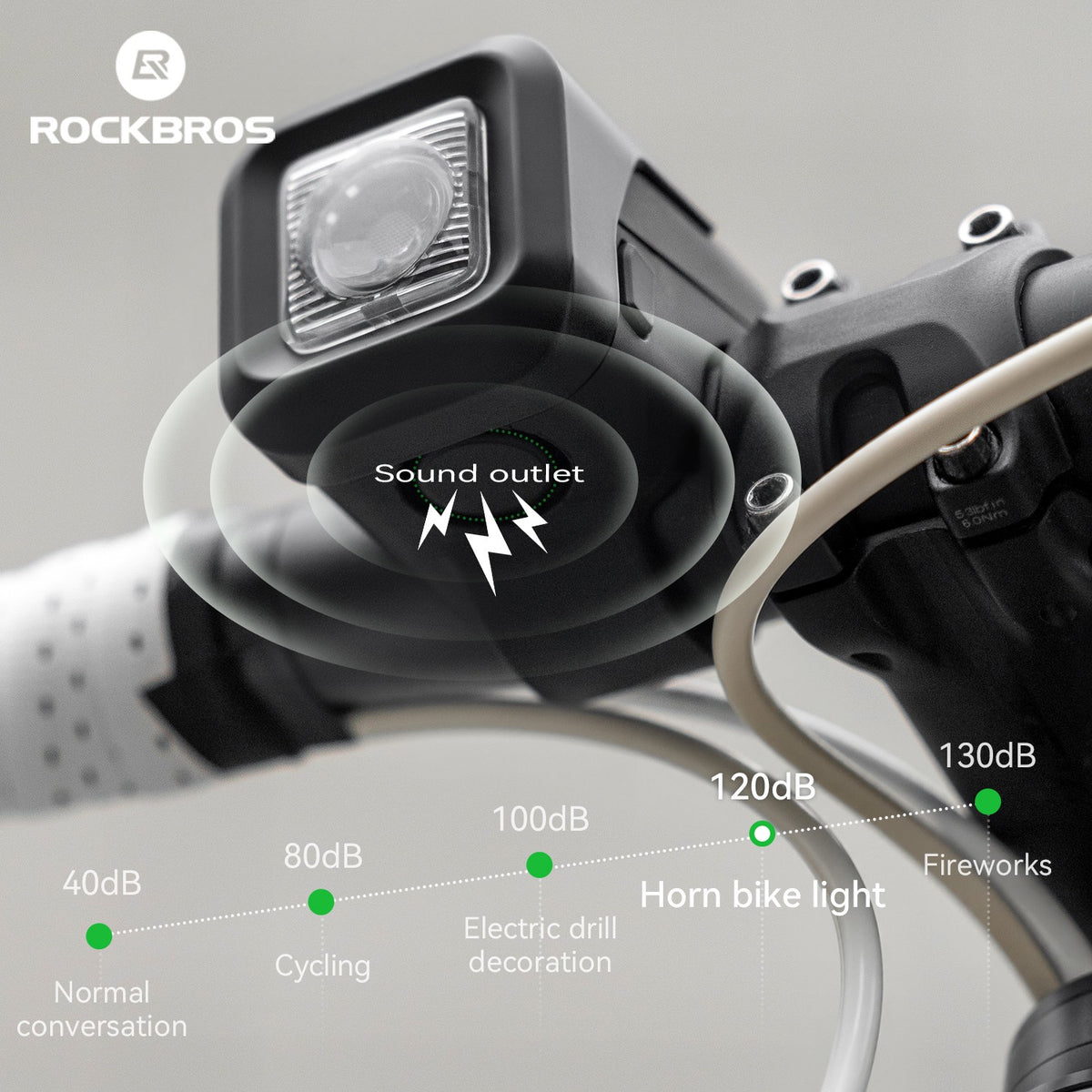 Bike Horn and Light 2-in-1 Waterproof 120dB Horn & 450LM Front Light