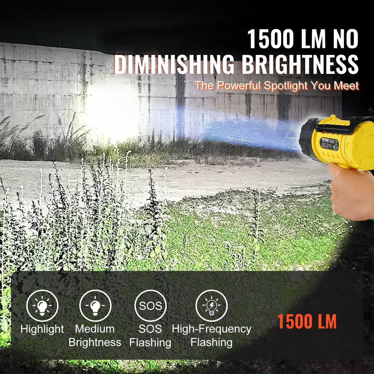 Rechargeable LED Spotlight Flashlight 1500 Lumens IP67 Waterproof Portable