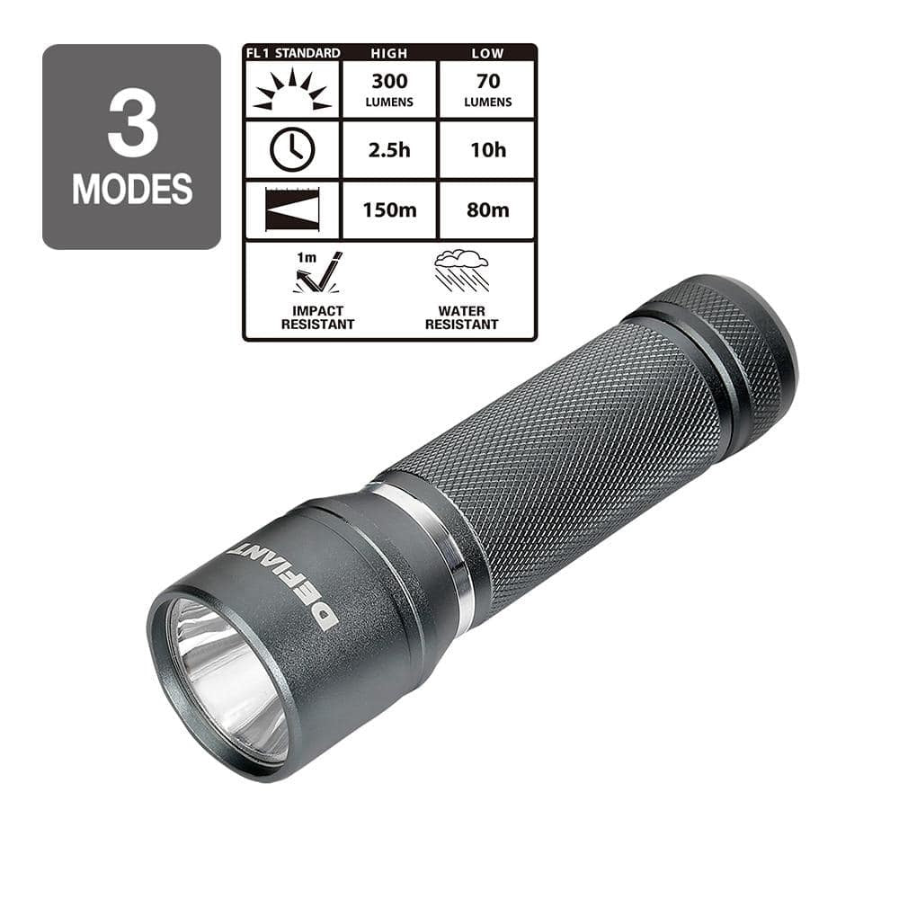 3-Pack LED Aluminum Flashlights - 300 Lumens Portable Emergency Light