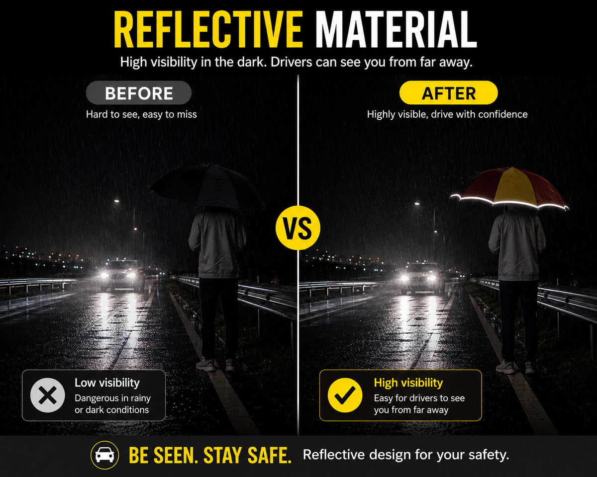 All-In-One Smart LED Safety Umbrella with SOS & White Light - Reflective, Water-Resistant, Hands-Free Handle