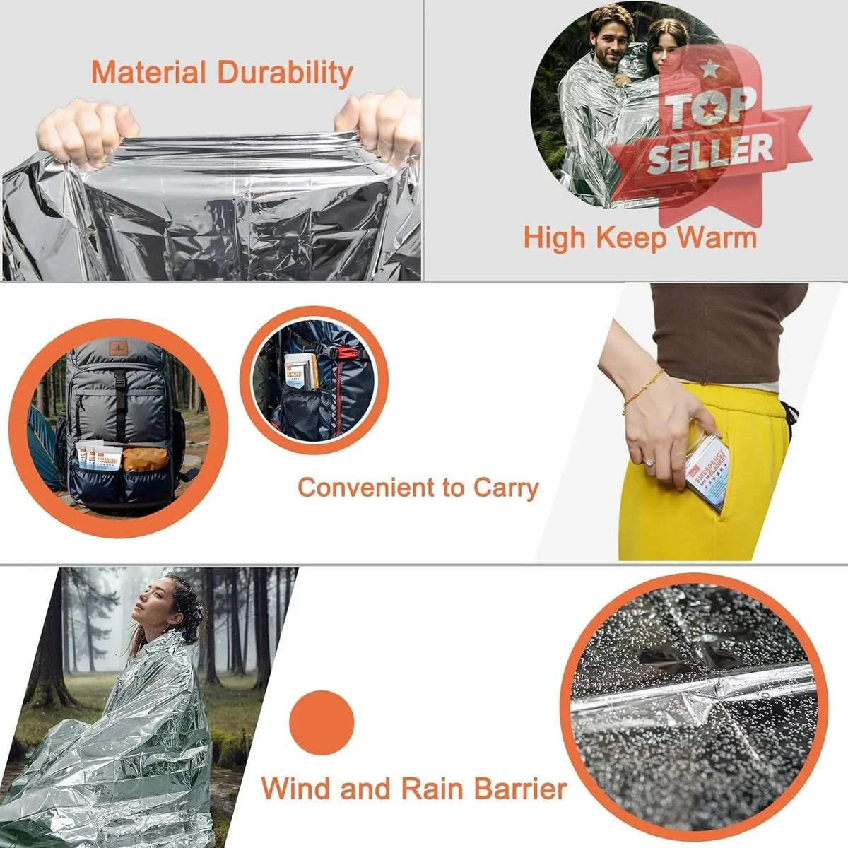 Emergency Mylar Thermal Blankets 4-Pack - Insulation & Survival Gear