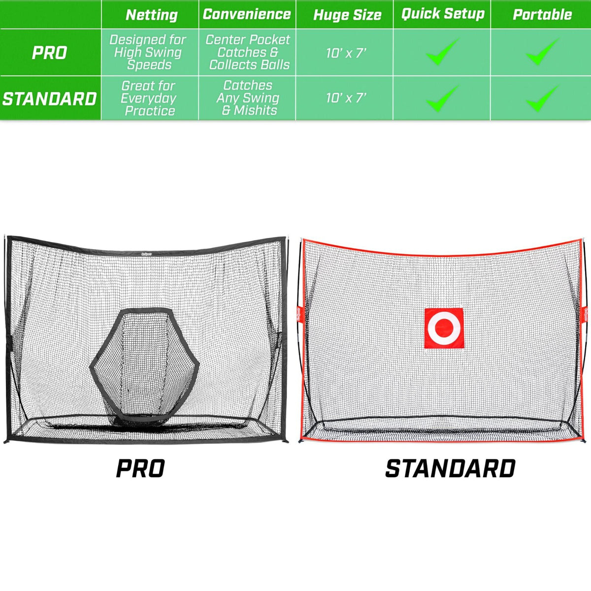 10 ft x 7 ft Golf Practice Net - Indoor & Outdoor Training Aid