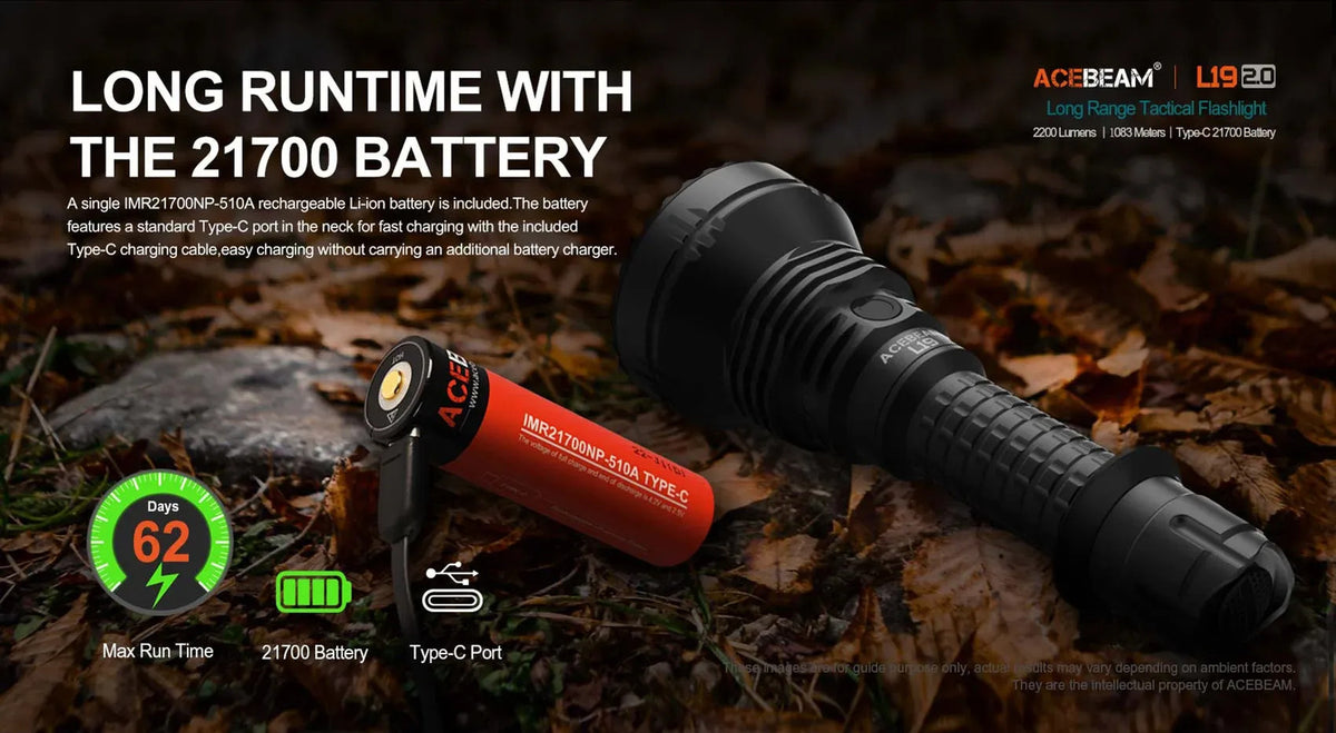 Long Range Tactical Flashlight 2200 Lumens 1083M Beam Osram SFT40 LED