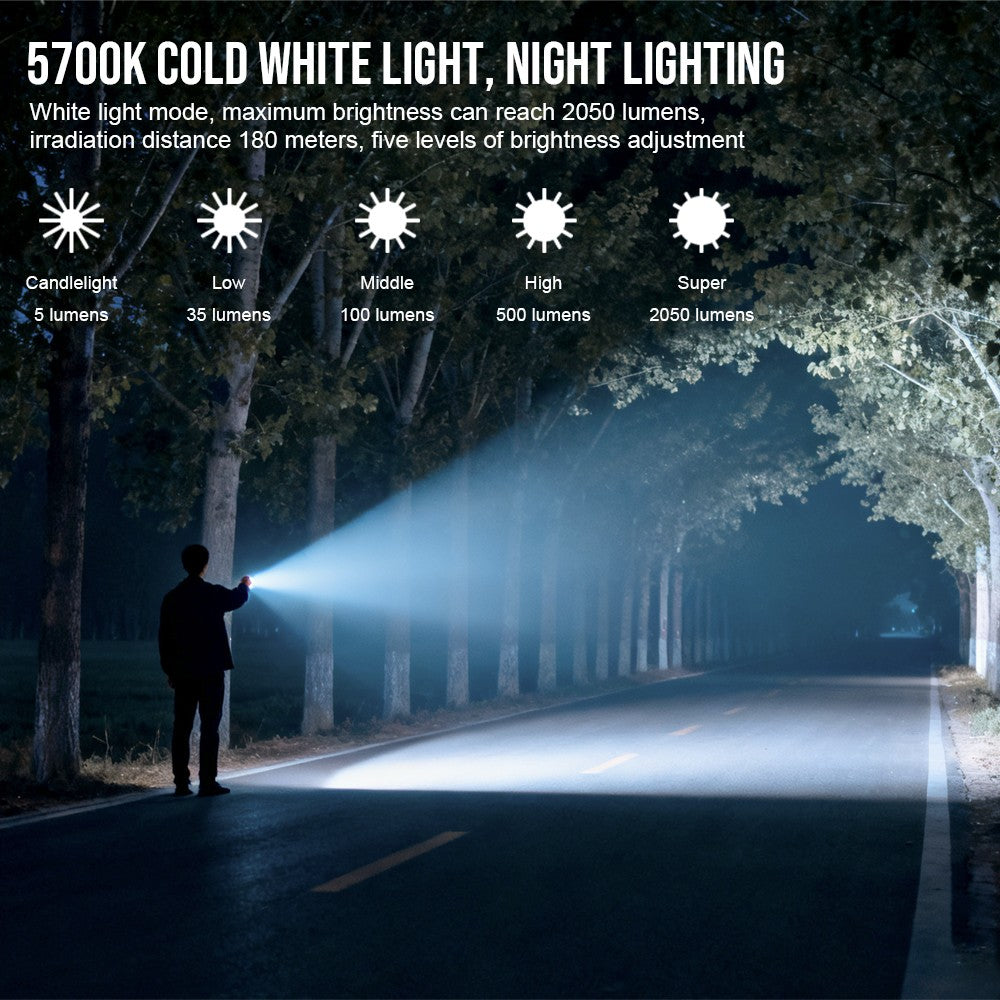 6-in-1 LED Flashlight with UV & Green Light - TrustFire X3-PRO, 2050 Lumens