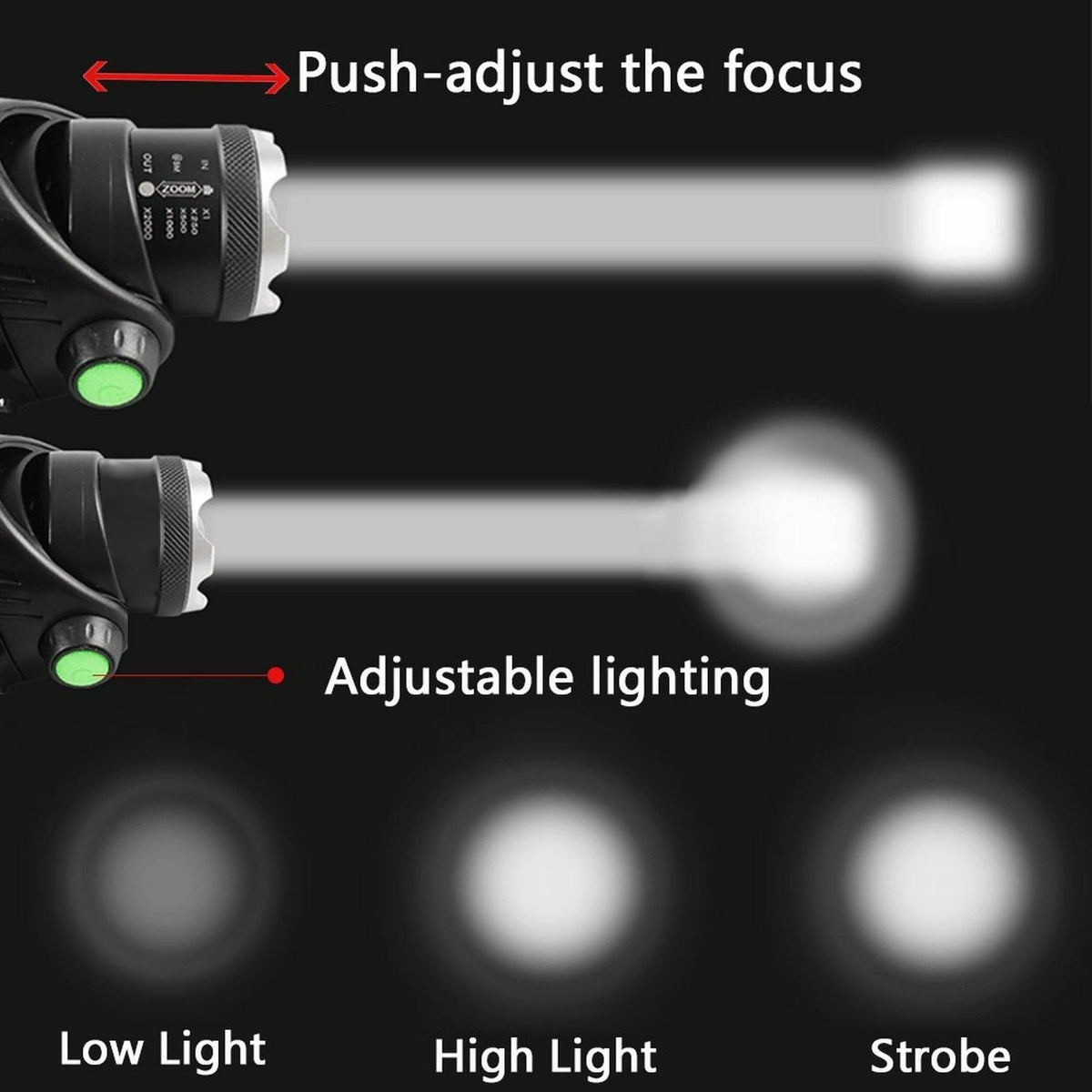 Super Bright Rechargeable LED Headlamp with 100M Beam, 3 Modes, Waterproof