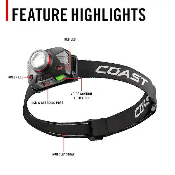 Rechargeable LED Headlamp 700 Lumens Voice Control IP54 Black