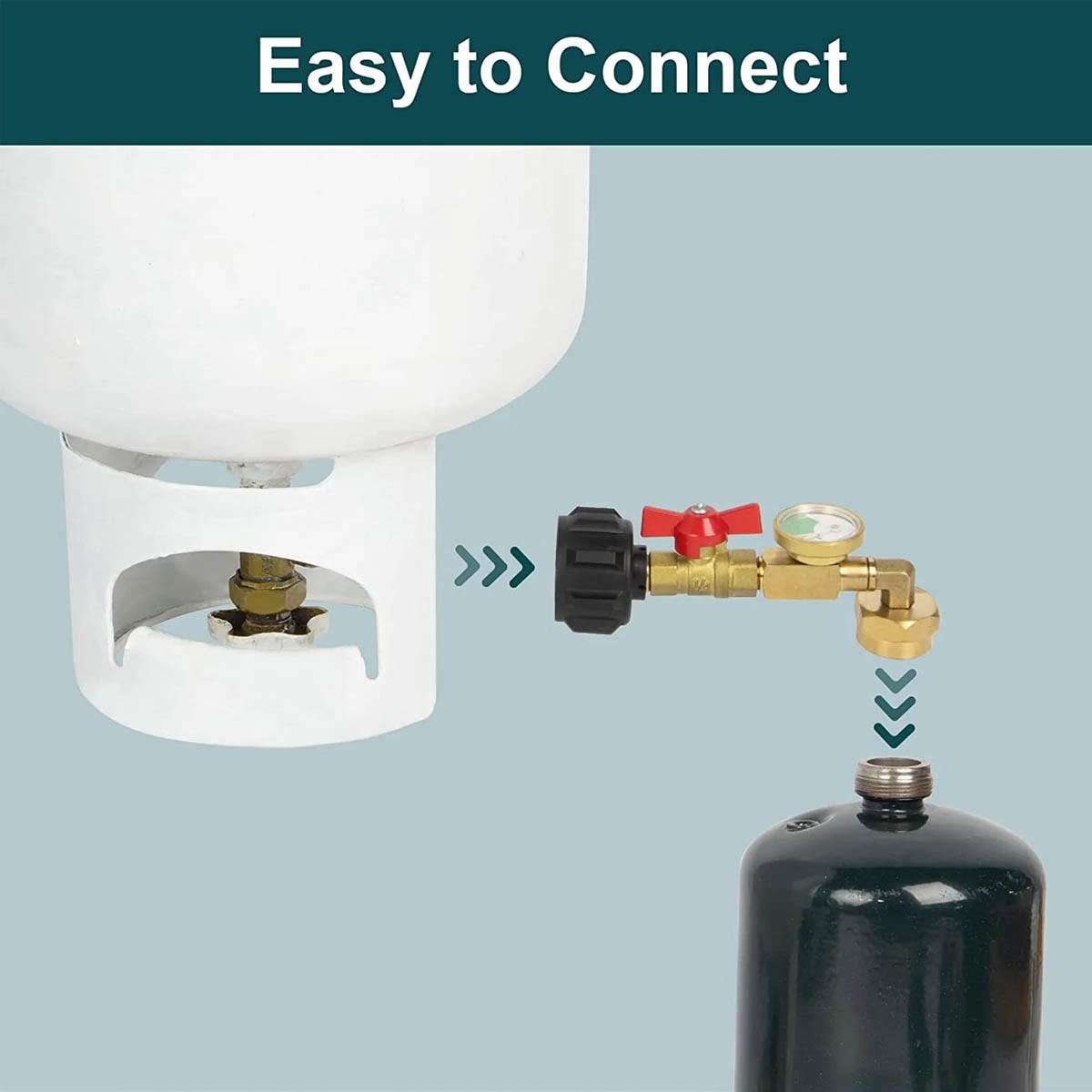 Propane Refill Adapter with Valve and Pressure Gauge for 1-20 lb Tanks