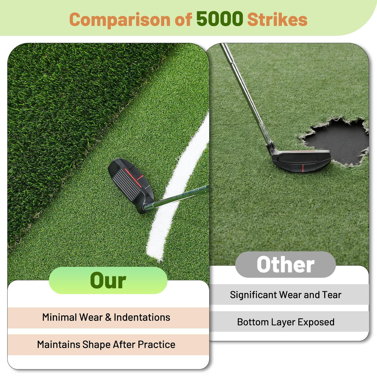 Golf Hitting Mat 5x4ft Dual-Turf Practice Mat with 6 Tees - Indoor Outdoor Training