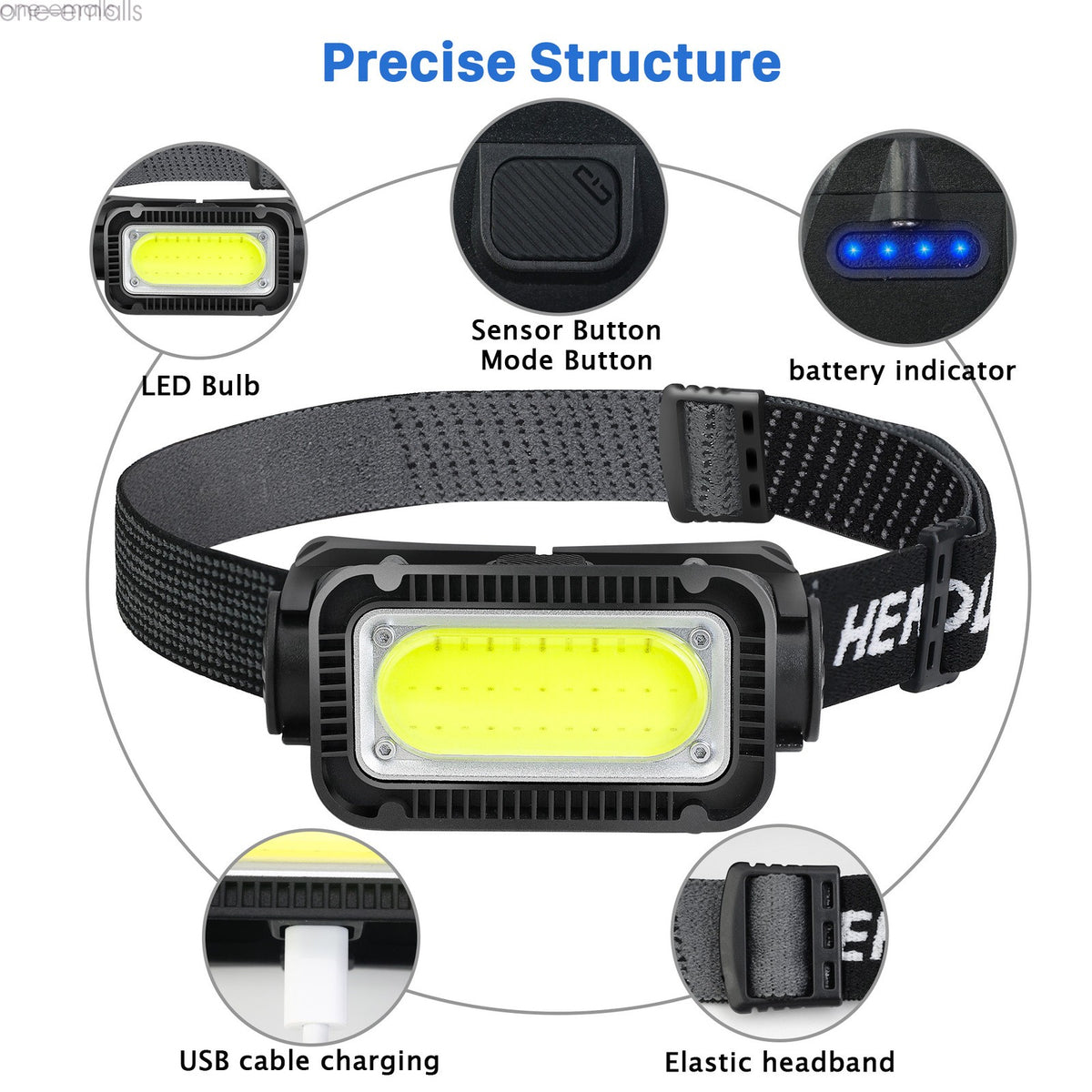 Rechargeable LED Headlamp with COB Light and Red Light for Outdoor Work