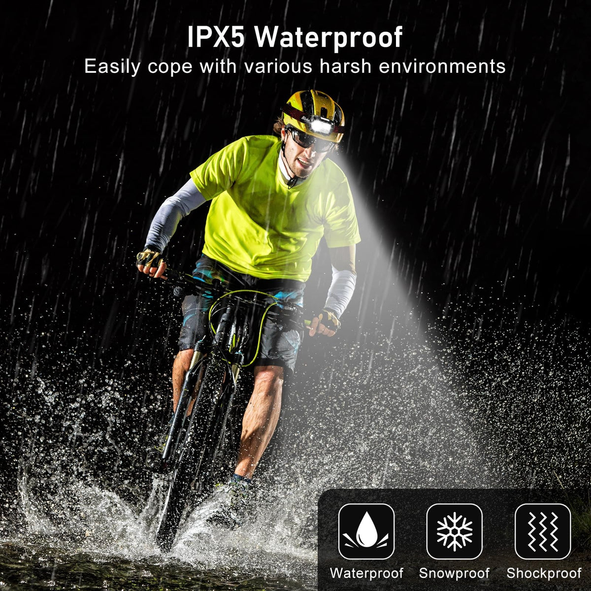 Rechargeable 2000 Lumen LED Headlamp Waterproof Super Bright Headlight