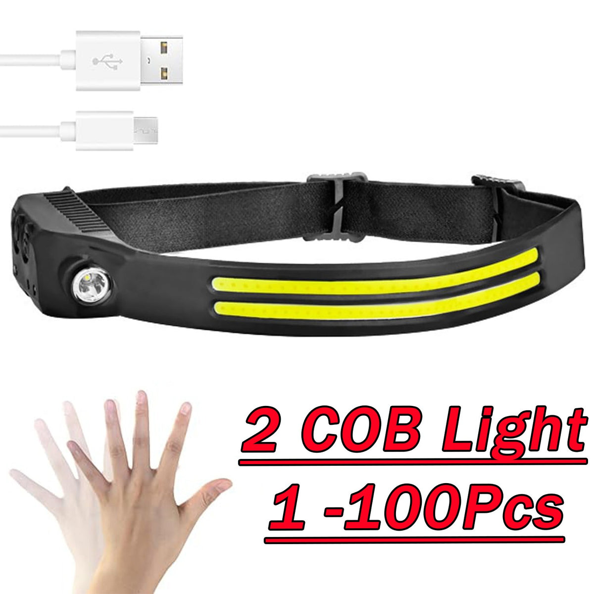 Rechargeable LED Headlamp with Wide Beam & Waterproof Mode - 6000K