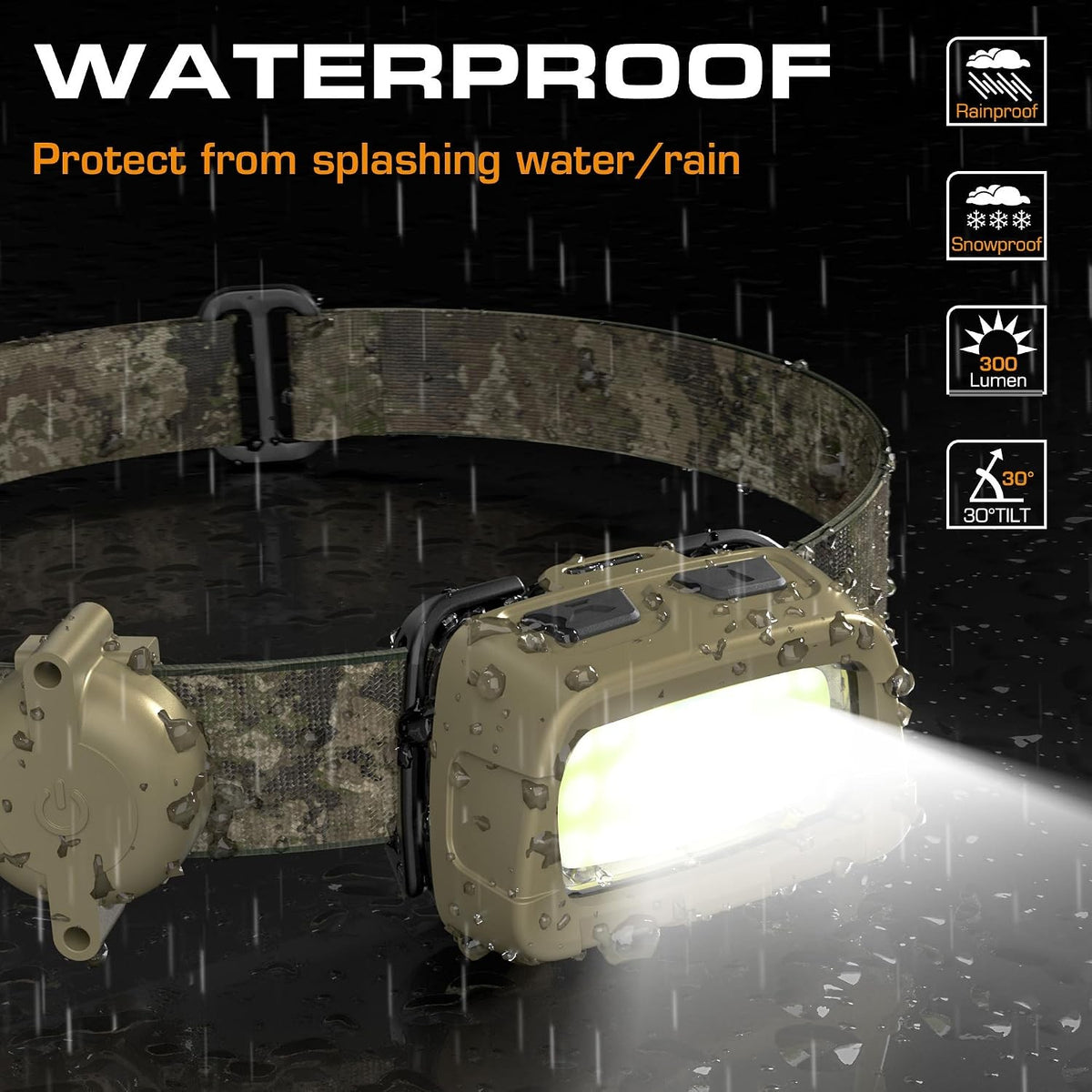 LED Headlamp 300 Lumens with 7 Modes, Red & Green Light, Adjustable Tilt