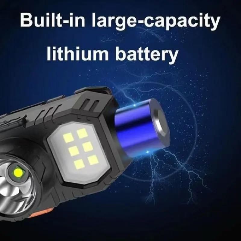 Rechargeable LED Headlamp with USB Charging & Adjustable Fit - Camping Light