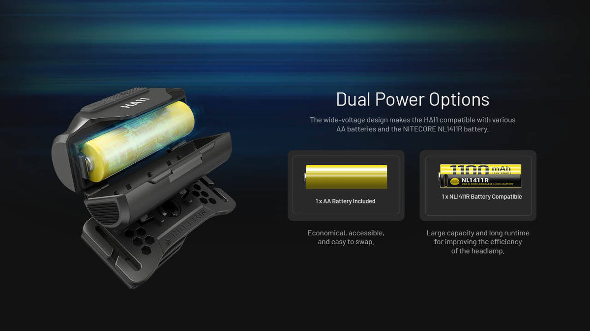 Nitecore HA11 UHE AA Headlamp - Lightweight, Rechargeable & Waterproof