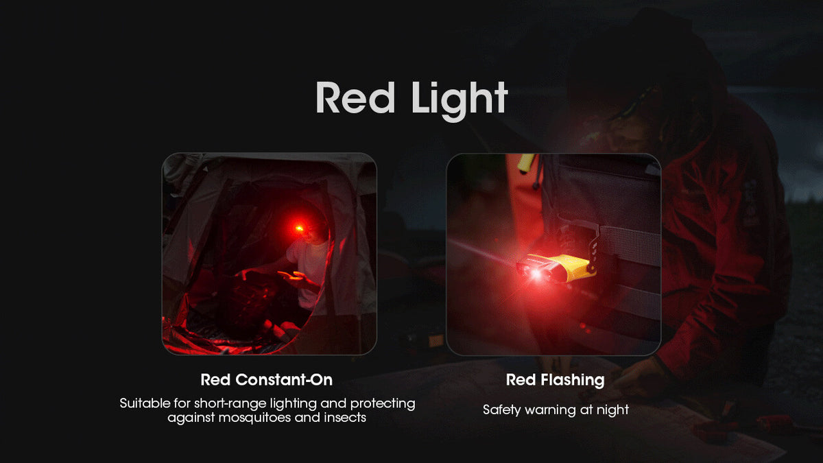 LED Clip-On Cap Light with Motion Sensor, 150 Lumens, USB-C Rechargeable