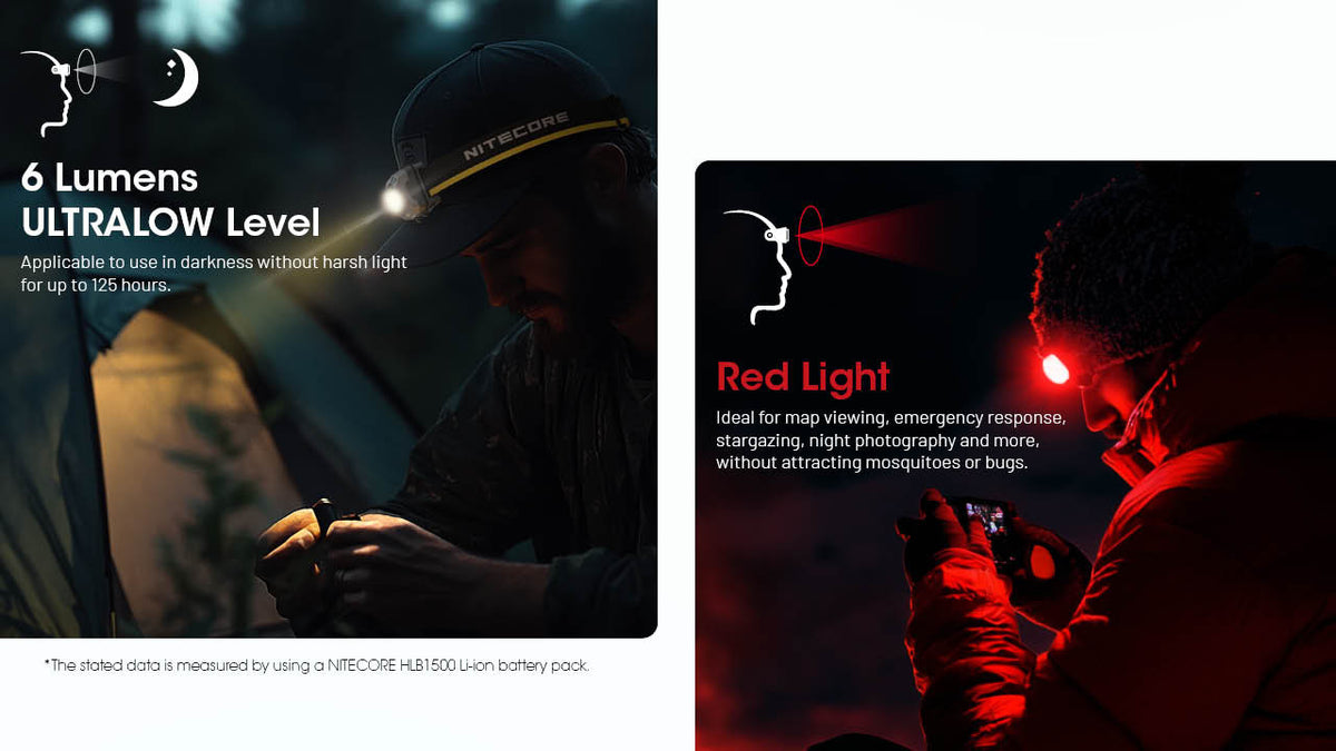 Nitecore AAA Headlamp with Multi-Color Temperatures, 600 Lumens