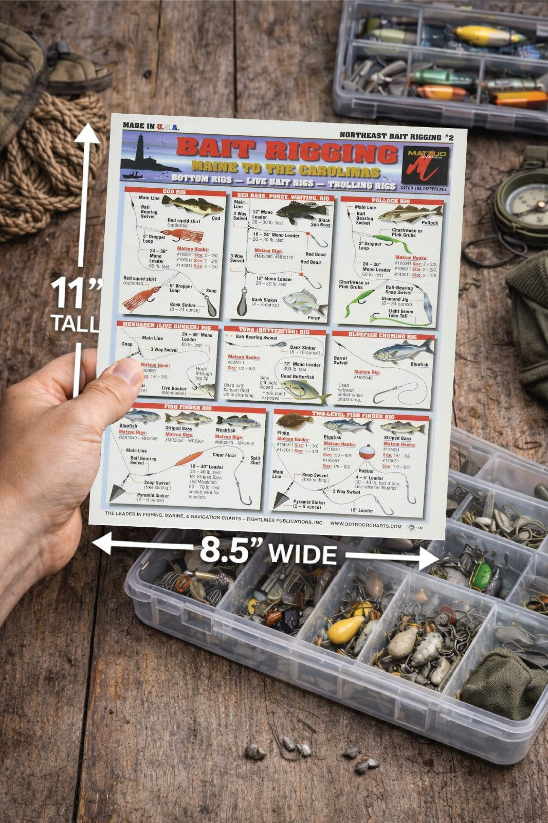 Saltwater Fishing Rigging Guide Waterproof Reference for Northeast Offshore