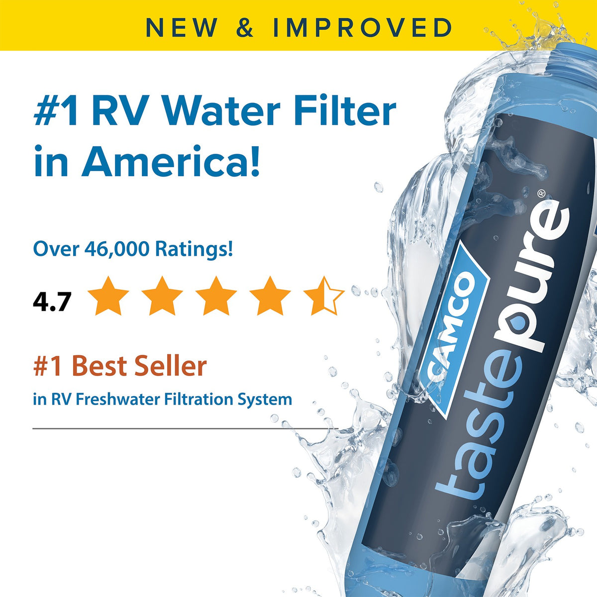 20 Micron RV Water Filter Replacement Cartridge 4-Pack with GAC & KDF