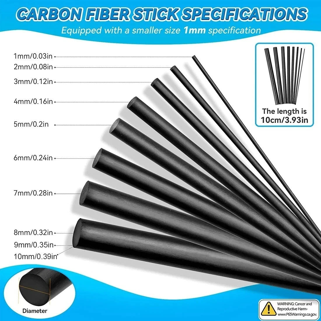 Carbon Fiber Rod Repair Kit for Fishing Poles - High-Strength Reinforcement