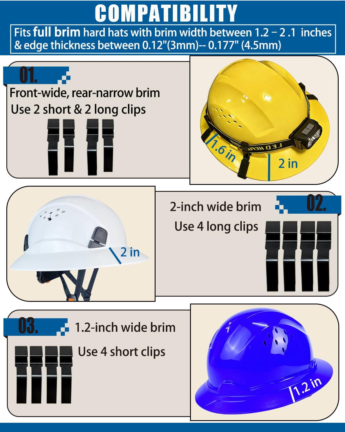 Universal Hard Hat Light Clips for Headlamp - Heavy-Duty Safety Gear Accessories