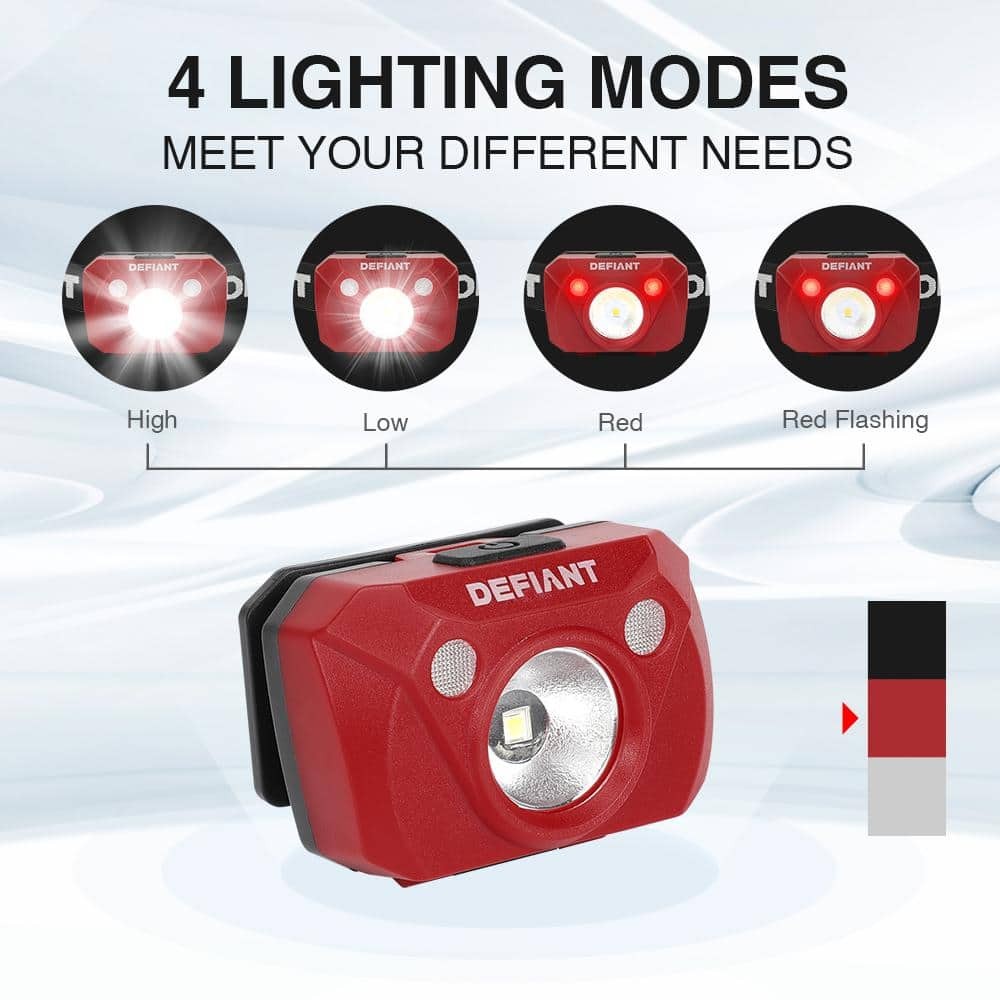 200 Lumens LED Headlamp 3-Pack for Camping Hiking Biking & Work