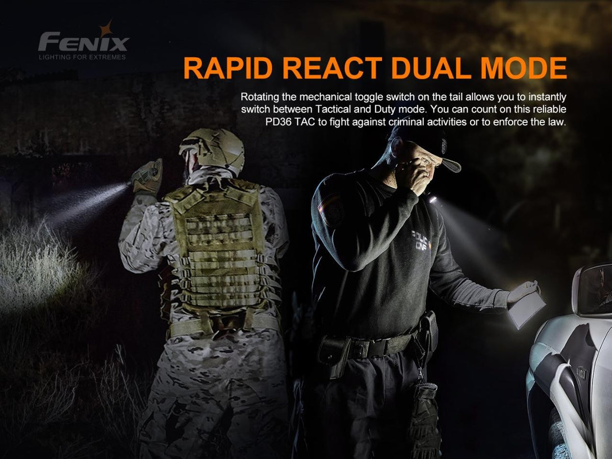 LED Tactical Duty Flashlight with Holster & Rechargeable Battery