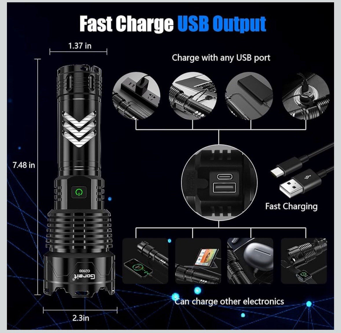 Ultra Bright Tactical Flashlight 5500 Lumens Waterproof 2000ft Range